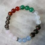 Fertility Crystal Bracelet