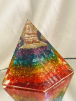 Chakra orgonite Pyramid