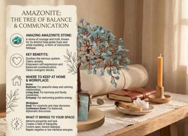 Amazonite crystal tree / copper wire